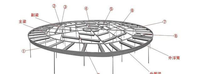 組裝型鋁質內浮盤結構圖